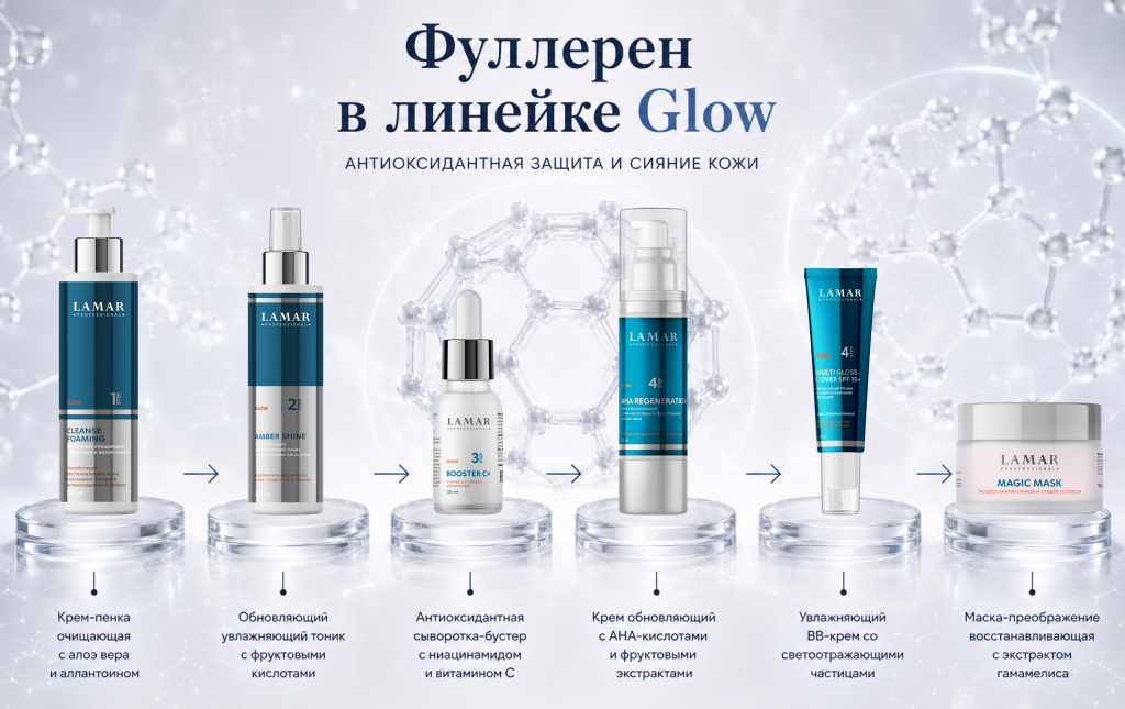 Фуллерен в линейке Glow 5_1.png